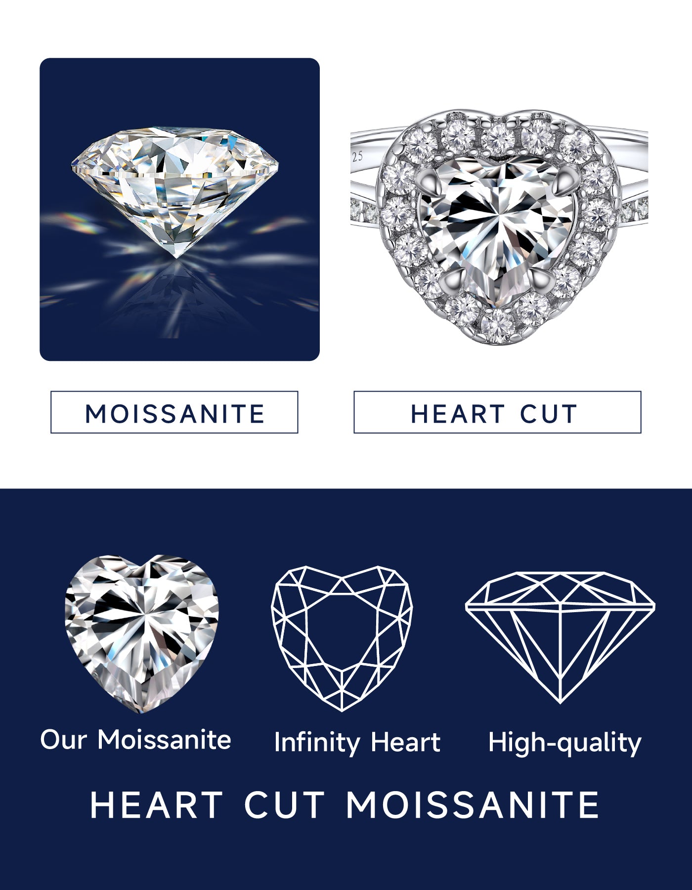 MomentWish Heart Halo Engagement Ring Moissanite Ring For Women