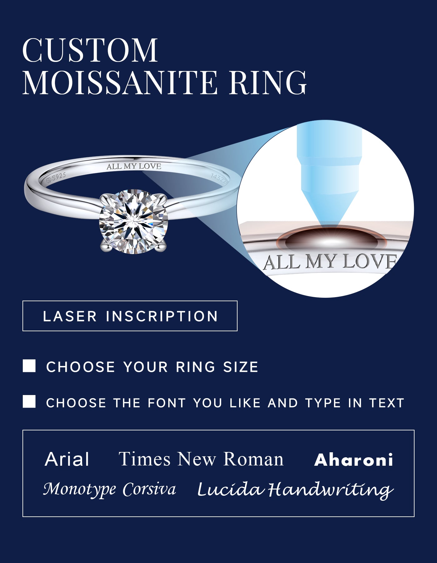 MomentWish Solitaire Moissanite Engagement Ring for Women in Sterling Silver